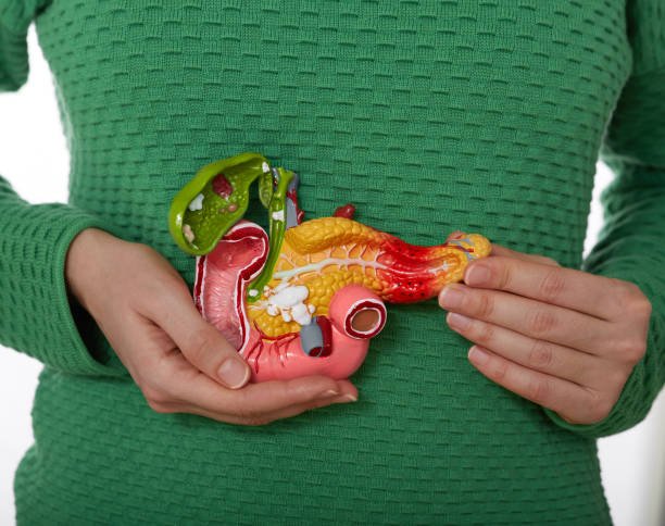 Gallbladder Polyps: Symptoms, Causes & What It Is